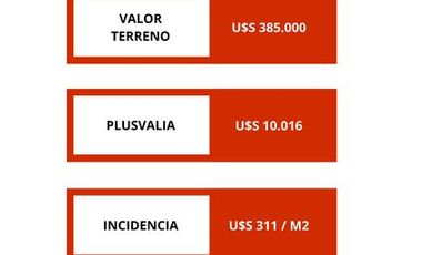 Lote en esquina - Apto 1270 m2