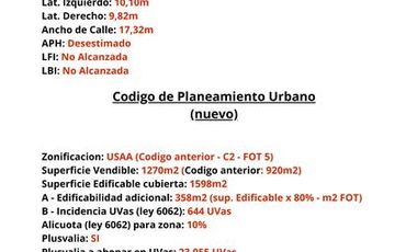 Lote en esquina - Apto 1270 m2