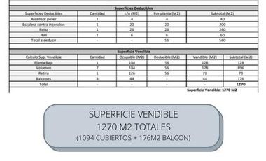 Lote en esquina - Apto 1270 m2