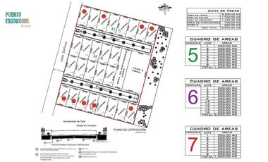 Lotes de Lujo en Punta Mar