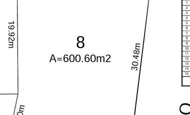 Terreno de 600m2 a 100m de la Playa, La Barra/Puerto