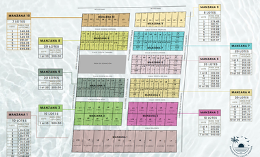 Lotes en Playa en Palmarito