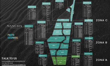 Oportunidad en Santa Elena: Residencial Mangata