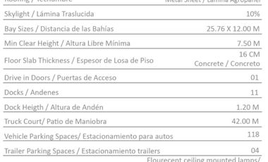 CDMX AZCAPOTZALCO 161,706 ft2 Azcapopark FUDIR LR 051024