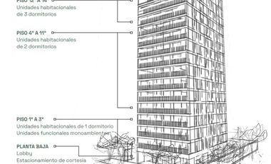 Paseo Gavazzi. Torres Premium en Campana - Unidad 2 Dormitorios