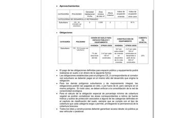 lote terreno para proyecto turístico o urbanístico