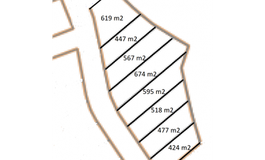 Venta de Terreno, Cuenca, Sidcay, Urbanización CIEELA,  518m²