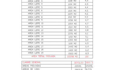 Condominio EBEN-EZER