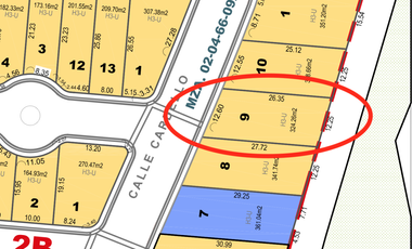 Terreno en Venta con Vista Barranca y Bosque en Residencial Albaterra Colima