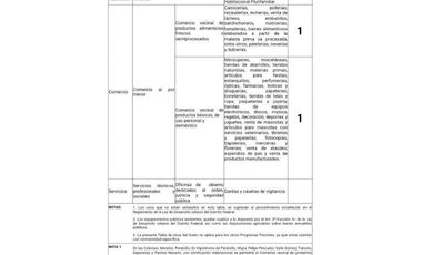 TERRENO EN VENTA EN CUAUHTEMOC