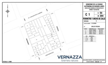 USD250 la incidencia! Lote en venta Floresta 10,21 X 36,60 .1600 m² vendibles.