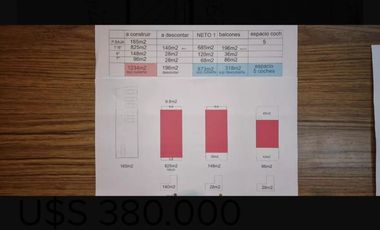 Terreno en  venta en Donato Álvarez al 1500