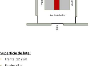 Excelente Terreno - Vicente López