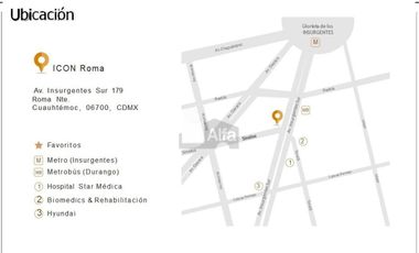 ICON ROMA