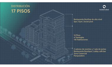 VENTA APARTASUITES PARA RENTAS CORTAS ENTRE ALAMOS Y PINARES PEREIRA