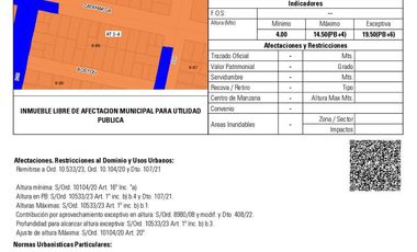 Venta terreno en Rosario