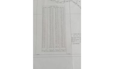 SE VENDE  LOTES VIA  ALCALA EXCELENTE UBICACION PARCELACION