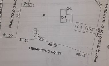 OPORTUNIDAD! TERRENO EN RENTA  EN SILAO GTO.