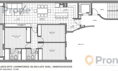 Departamento - Abasto