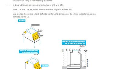 Terreno en  Villa Crespo