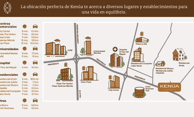 KENÚA, Departamento en Cholul, Yucatán