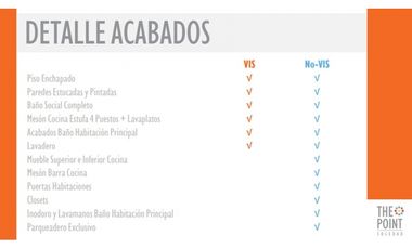 Vendo Apartamento de Vivienda Para Estrenar en Soledad, Atlántico