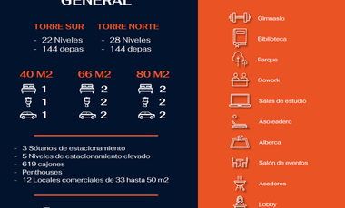 DEPARTAMENTIS Y OFICINAS EN PREVENTA EN REVOLUCION