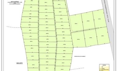 Industrial en Venta en Sector Pangal