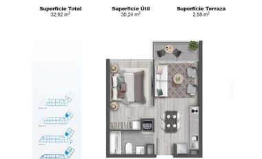 Proyecto entrega FUTURA Dpto Metro Cerrillos