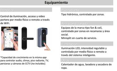 DEPARTAMENTO EN VENTA TERRALTA