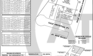 Lote en venta calle Las Heras  al 2500
