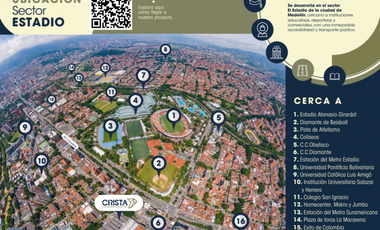 Venta Apartamento@ Crista Sector Estadio Medellín