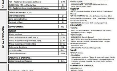 Terreno en  venta sobre Av Tambor de Tacuari