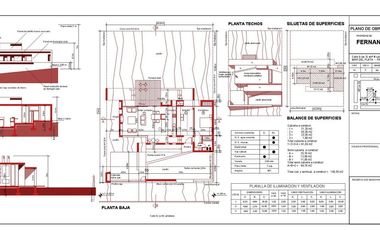 Terreno en venta Barrio los Acantilados
