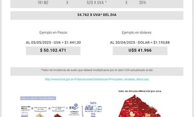 Terreno en venta en Palermo