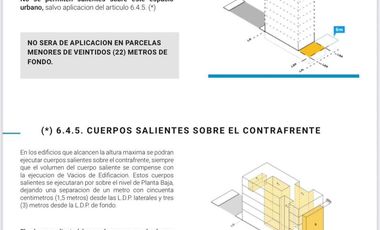 Terreno en venta en Palermo