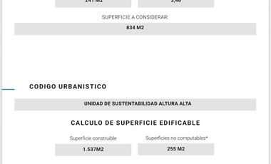 Terreno en venta en Palermo