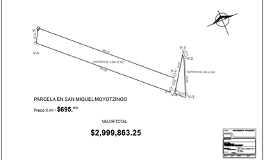Parque Industrial Huejotzingo