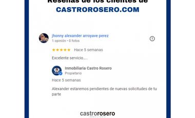 ARRIENDO APARTAESTUDIO AMOBLADO EL CABLE MANIZALES | ARRIENDOS
