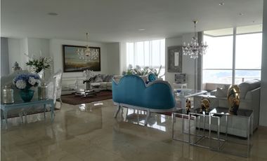 Venta Apartamento en El Tesoro Medellin Antioquia