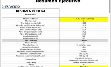 ESPECTACULAR BODEGA EN VENTA, ENERGIA TRIFASICA 150 KVA, MOSQUERA