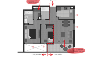 Departamento en venta  en MACUL