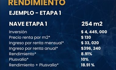 OPORTUNIDAD Súper Ubicación! PREVENTA - NUEVO PARQUE A 1 min DEL PIQ SEP2025