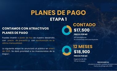 OPORTUNIDAD Súper Ubicación! PREVENTA - NUEVO PARQUE A 1 min DEL PIQ SEP2025