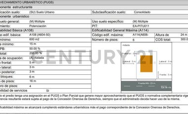En venta propiedad comercial. Sector San Bartolo. Sur de Quito