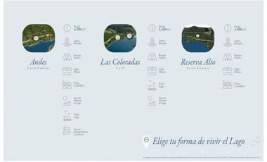 VENTA PARCELAS COSTA CANTERA - LAGO COLBÚN desde UF1.990