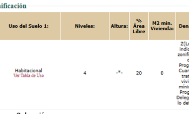 MORELOS, EDIFICIO, VENTA, CUAUHTEMOC, CDMX.