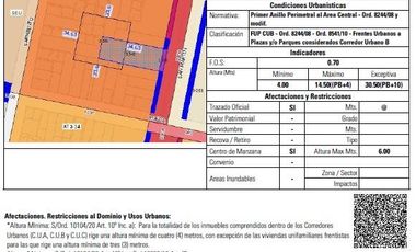 Depósito en  venta España y Hospitales Rosario