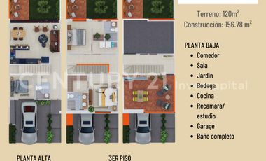 Preventa de Casas, Chapala Centro, Jalisco