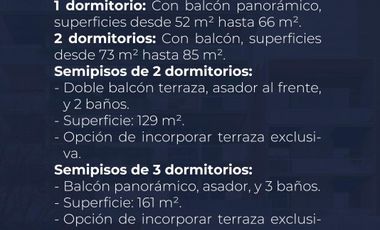 ALAMEDA DE LA FEDERACION 405 NUEVO EMPRENDIMIENTO